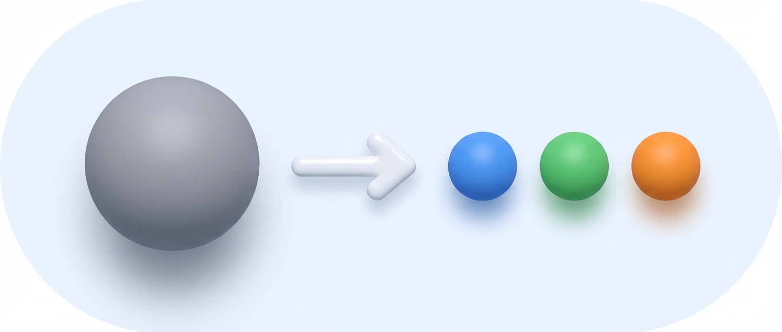 One to many segmentation